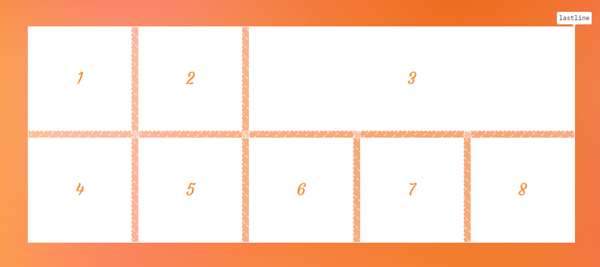 Two row grid with five columns. The third grid item spans the last three columns in the first row.