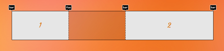 Single row grid with three columns. The second column is empty.