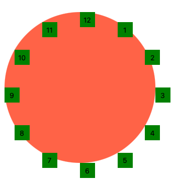 Large tomato colored circle with off-centered hour number labels along its edge.