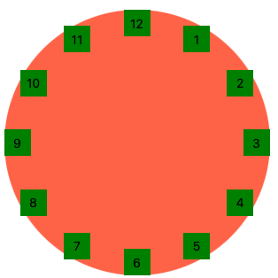 Large tomato colored circle with hour number labels along its rounded edge.