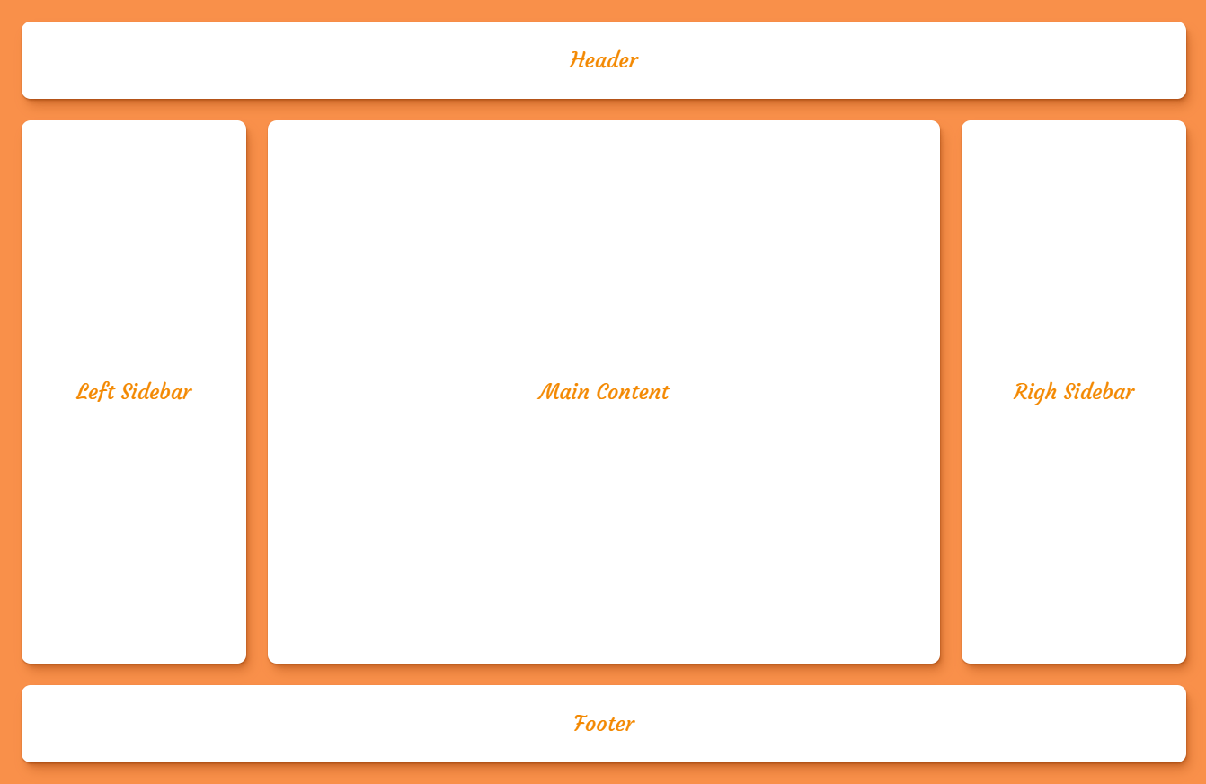 Demonstrating a layout created with grid-template shorthand property.