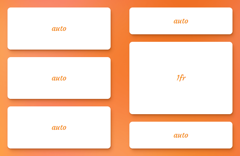 Showing grid-template-rows examples with three auto columns and two auto columns with one fractional column.